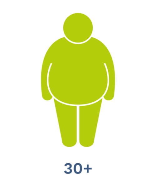 free bmi with age calculator category