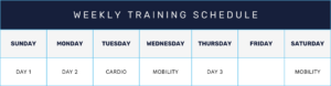 Weekly Training Program For Rugby Rugby Strength Workout Plan - Health by Science