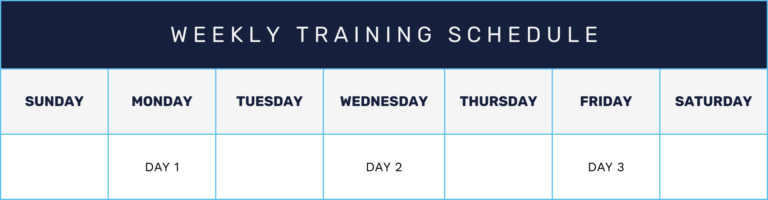 Rugby Strength Workout Plan - Health By Science