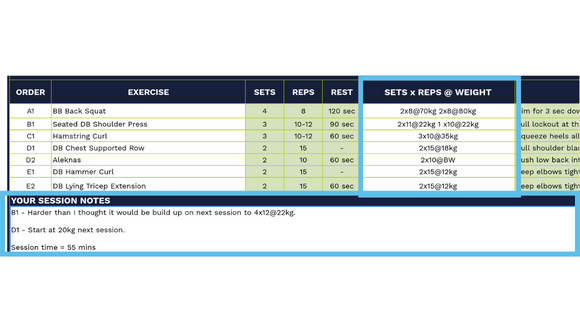 rugby strength training notes