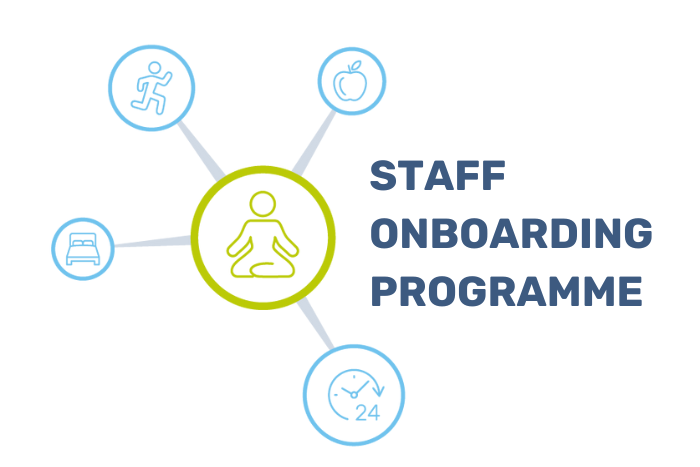 Protected: Staff On-Boarding Programme