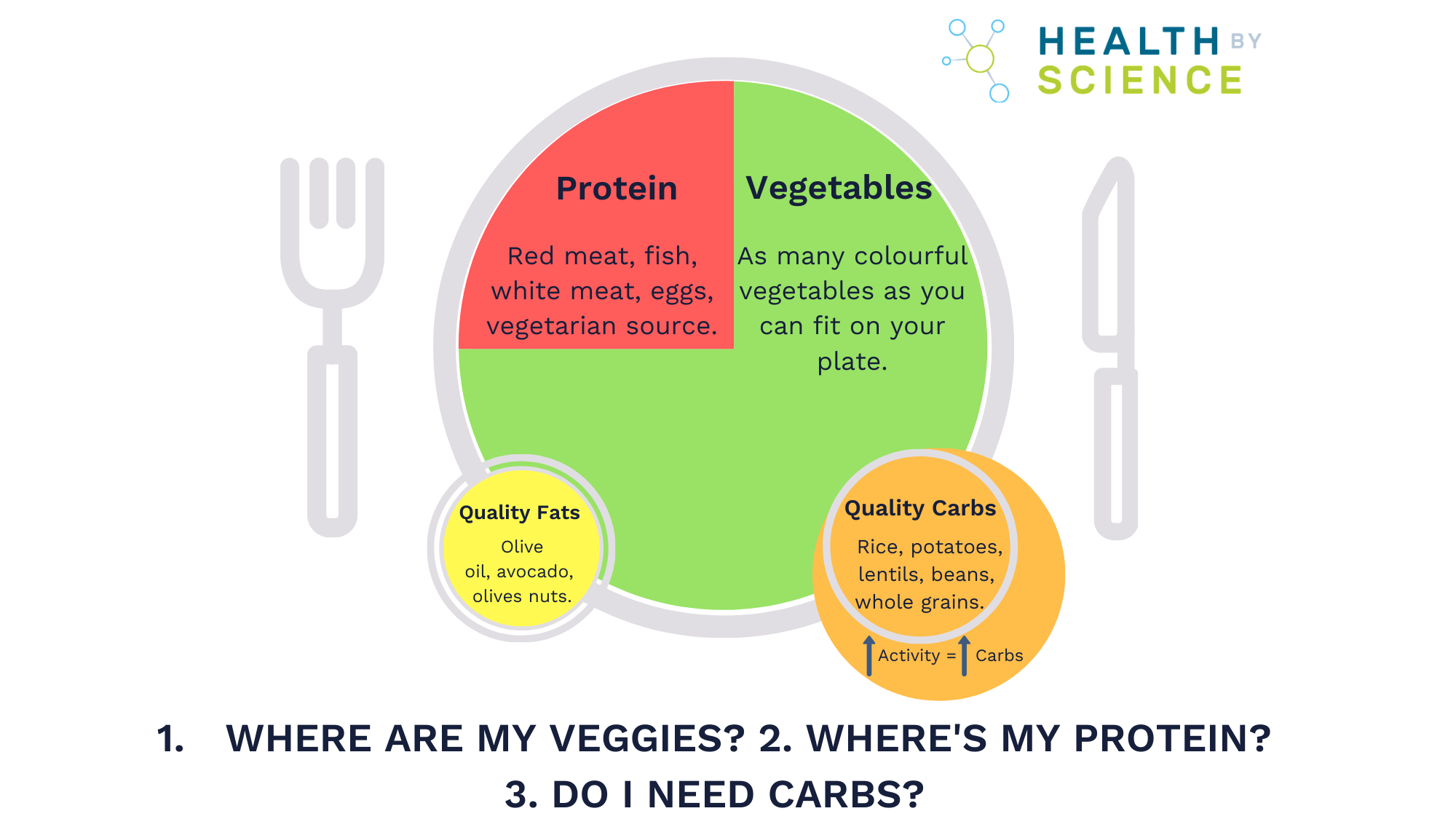 HBS Plate latest